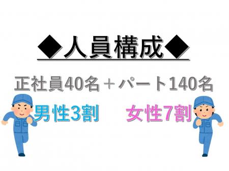 正社員｜物流企業での運営・企画業務（マネージャー候補）｜完全週休２日